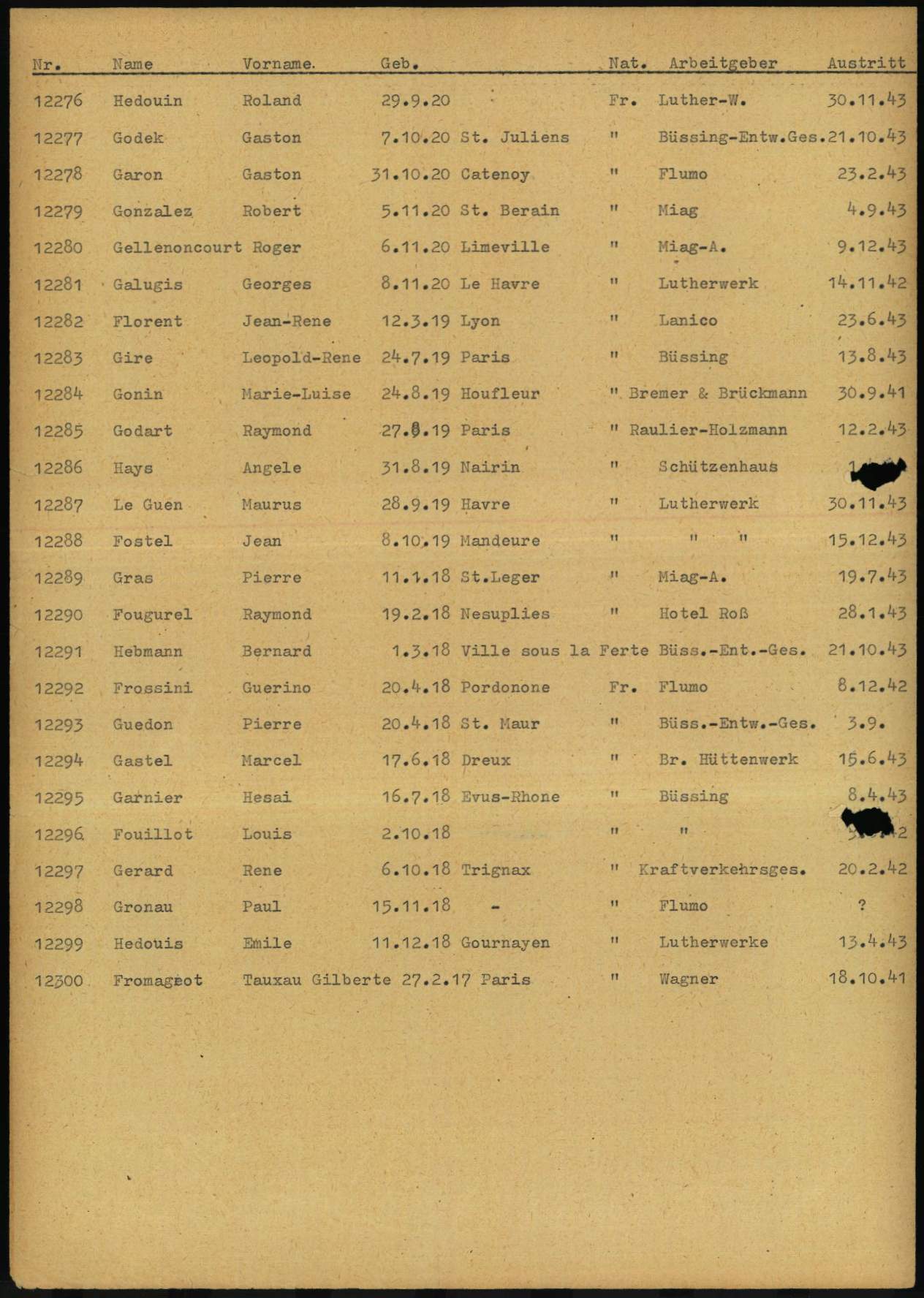 Liste  du site Arolsen (document 70585566)